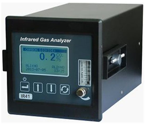 IR-41 (CO Analyzer)