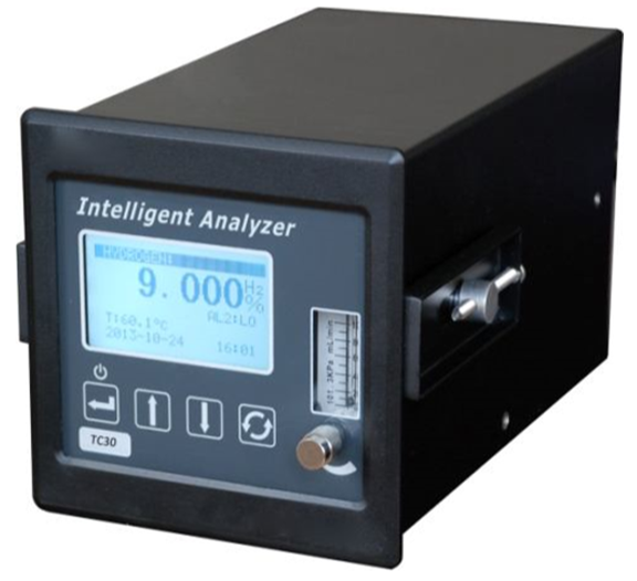 TC-31 (CO2 Analyzer)