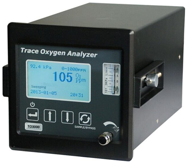 TO-3000 (ppm O2 Analyzer)